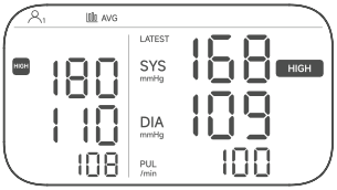 Average.png