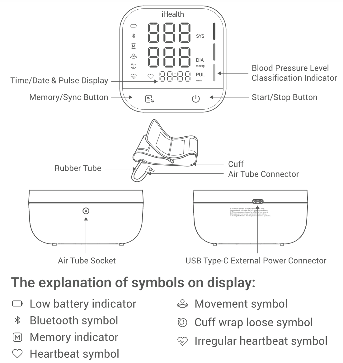 Display indicators.png