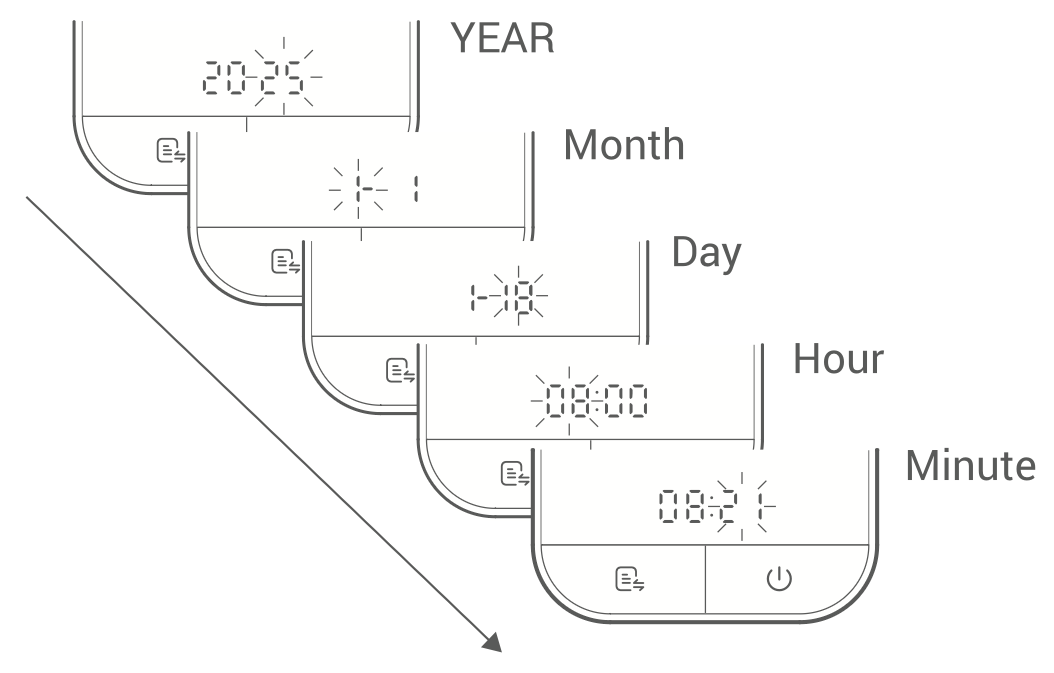 Timeset.png