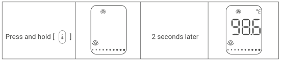 PT9S Dynamic Measurement Mode.png