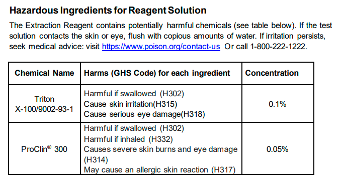 hazordus_ingredients_for_reagent_solution.PNG